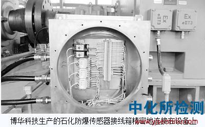 工業(yè)診斷